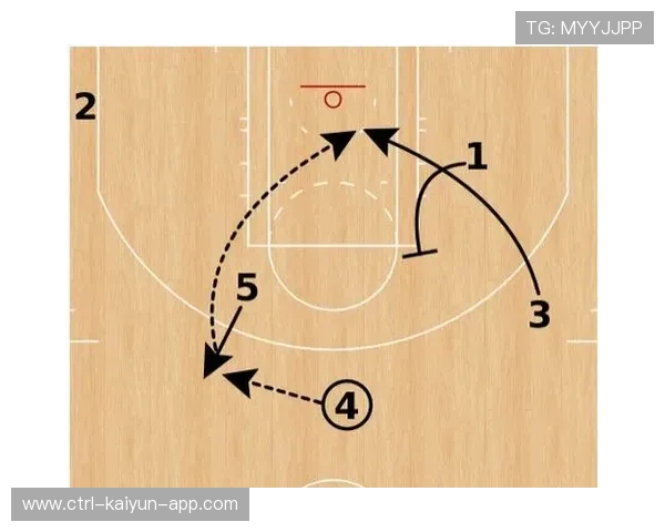 高位压迫得分率显著提升，高位压迫战术